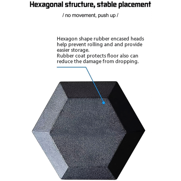 Adjustable Hexagonal Dumbbells